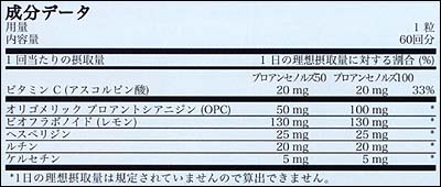 プロアンセノルズ