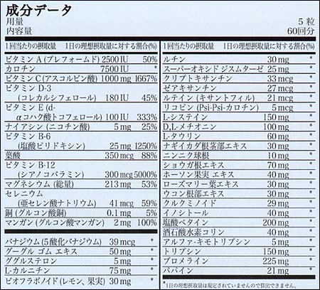 ハート フォーミュラ